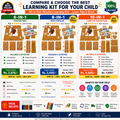 FB GAMEZ Ultimate Learning Bundle 🎓